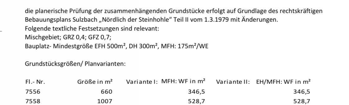 Predaj domu 400 m², pozemek 1.667 m², Sulzbach am Main, Bavorsko Predaj domu 400 m², pozemek 1.667 m², Sulzbach am Main, Bavorsko