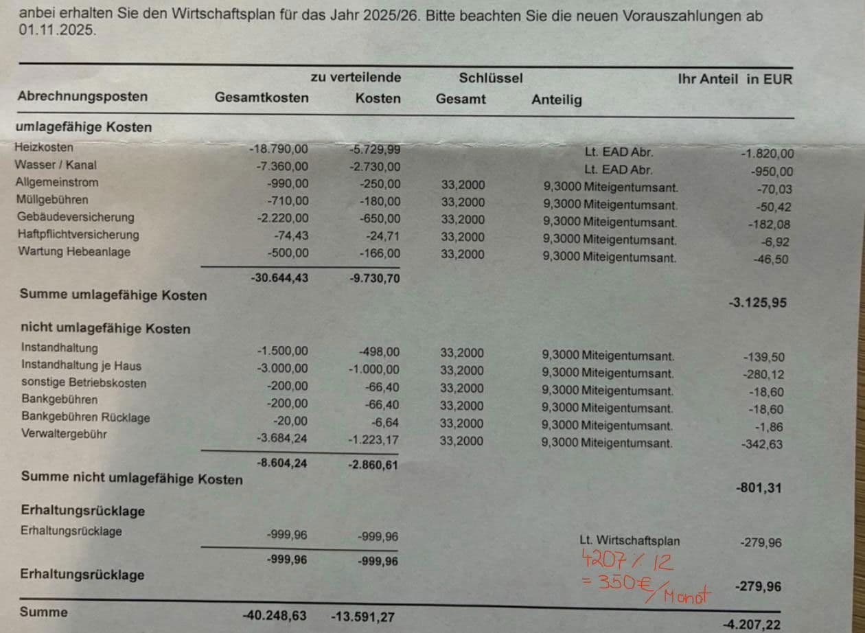 Predaj bytu 5-izbový 130 m², Mehring, Bavorsko Predaj bytu 5-izbový 130 m², Mehring, Bavorsko