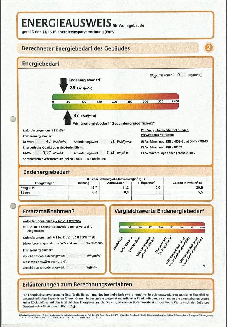 Predaj domu 160 m², pozemek 723 m², Kassel, Hesensko Predaj domu 160 m², pozemek 723 m², Kassel, Hesensko