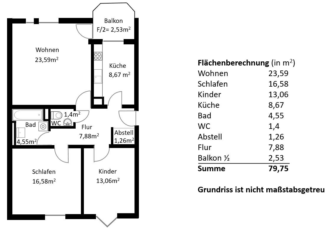 Predaj bytu 3-izbový 77 m², Krögelsteinerstr 2a, München, Bavorsko Predaj bytu 3-izbový 77 m², Krögelsteinerstr 2a, München, Bavorsko