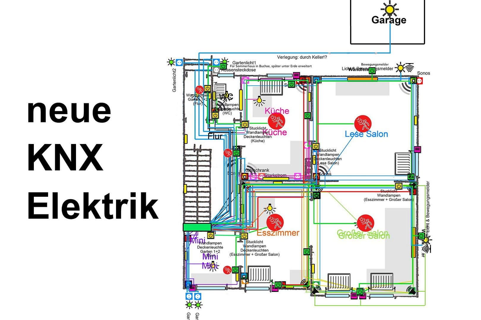Predaj domu 130 m², pozemek 450 m², Teichstraße 7, Wentorf bei Hamburg, Šlezvicko-Holštajnsko Predaj domu 130 m², pozemek 450 m², Teichstraße 7, Wentorf bei Hamburg, Šlezvicko-Holštajnsko