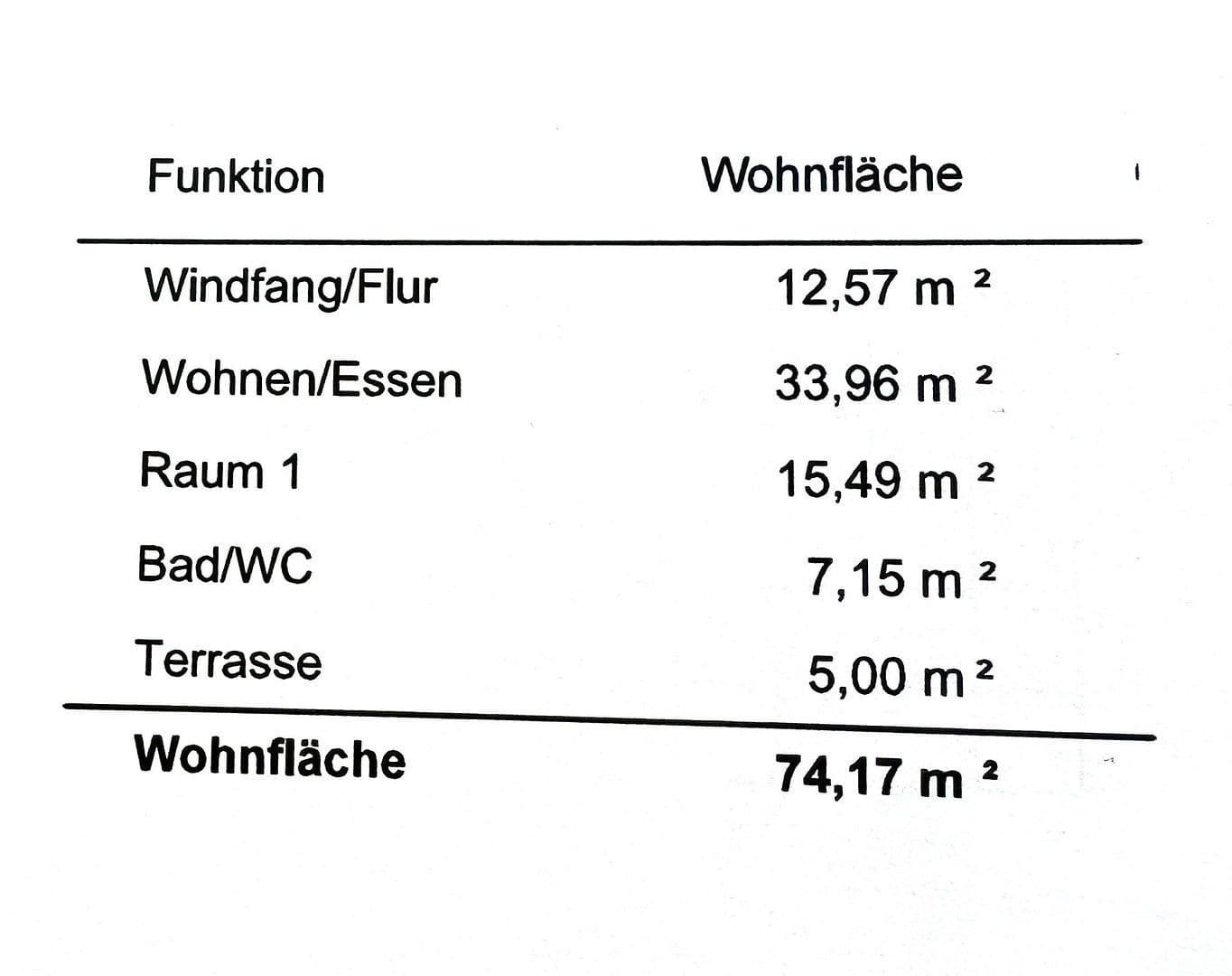 Prenájom bytu 2-izbový 74 m², Jesteburg, Dolné Sasko Prenájom bytu 2-izbový 74 m², Jesteburg, Dolné Sasko