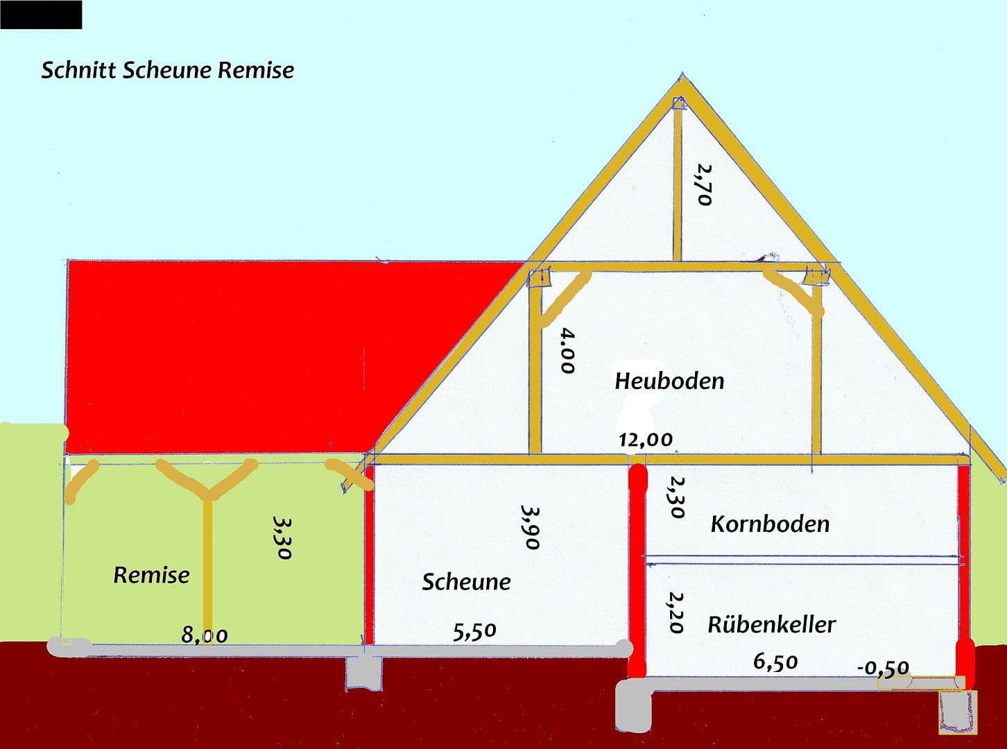 Predaj domu 200 m², pozemek 1.220 m², Hessisch Oldendorf, Dolné Sasko Predaj domu 200 m², pozemek 1.220 m², Hessisch Oldendorf, Dolné Sasko