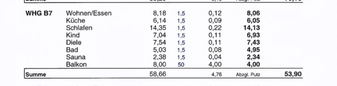 Predaj bytu 3-izbový 54 m², Lagerhausstrasse 3, Garmisch-Partenkirchen, Bavorsko Predaj bytu 3-izbový 54 m², Lagerhausstrasse 3, Garmisch-Partenkirchen, Bavorsko