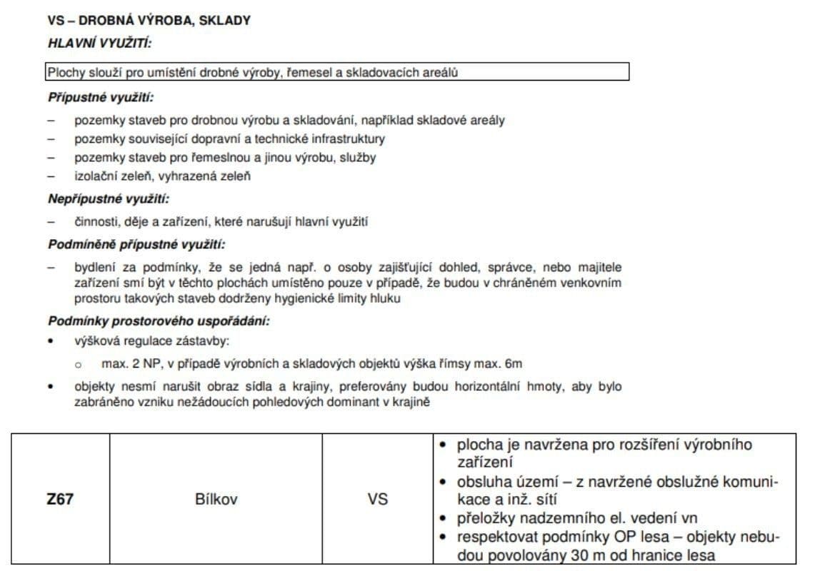 Predaj pozemku 5.293 m², Dačice, Jihočeský kraj Predaj pozemku 5.293 m², Dačice, Jihočeský kraj