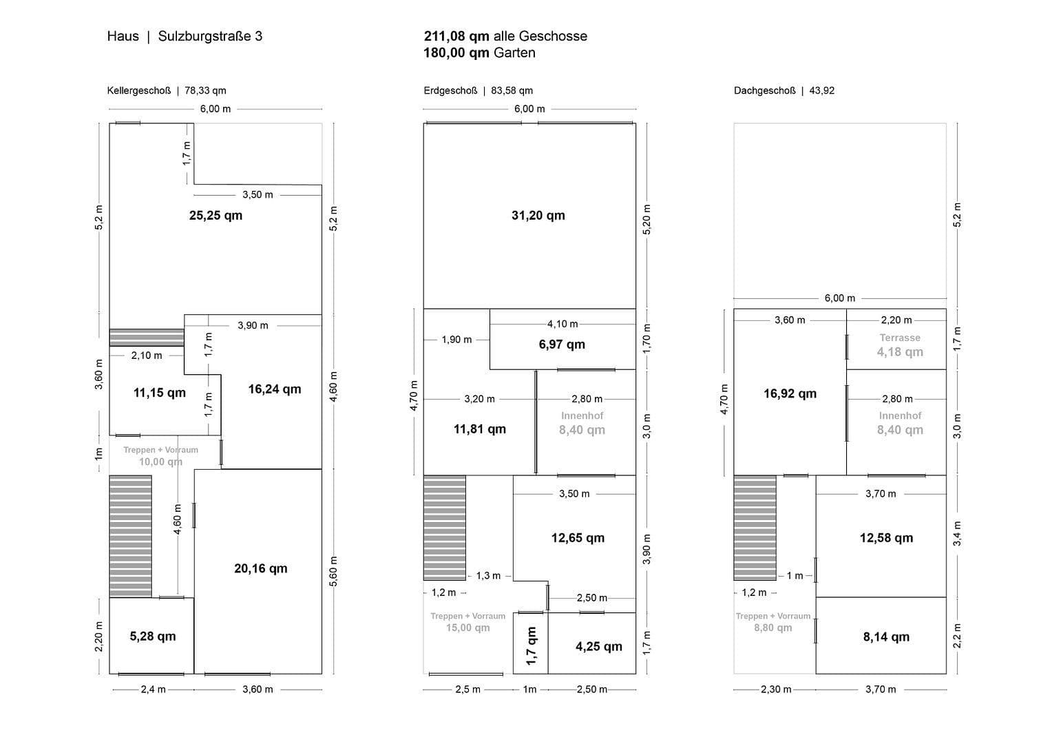 Predaj domu 120 m², pozemek 280 m², Dettingen unter Teck, Bádensko-Wurttembersko Predaj domu 120 m², pozemek 280 m², Dettingen unter Teck, Bádensko-Wurttembersko