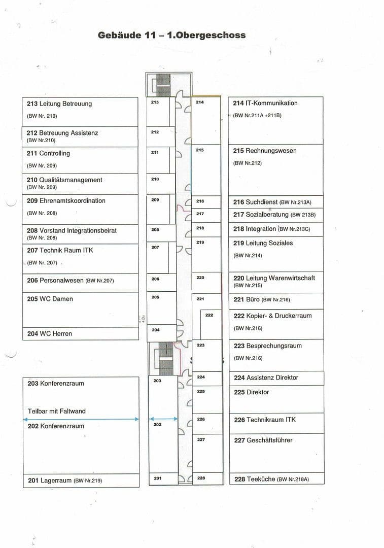 Predaj nebytového priestoru 19.000 m², Lützowstr. 1, Stavenhagen, Meklenbursko-Predpomoransko Predaj nebytového priestoru 19.000 m², Lützowstr. 1, Stavenhagen, Meklenbursko-Predpomoransko