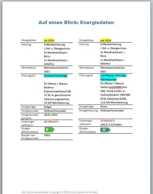 Predaj domu 301 m², pozemek 1.178 m², Ennigerloh, Severné Porýnie - Westfálsko Predaj domu 301 m², pozemek 1.178 m², Ennigerloh, Severné Porýnie - Westfálsko