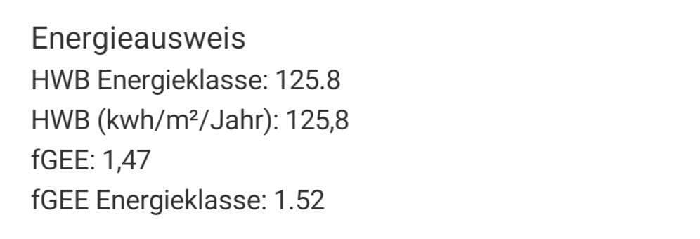 Predaj domu 216 m², pozemek 934 m², Ysperbachstrasse 19, Nöchling, Dolné Rakúsko Predaj domu 216 m², pozemek 934 m², Ysperbachstrasse 19, Nöchling, Dolné Rakúsko