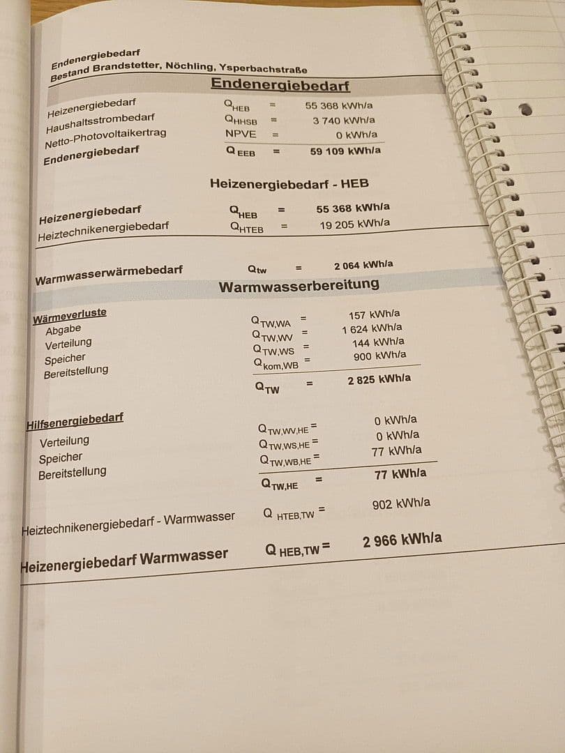 Predaj domu 216 m², pozemek 934 m², Ysperbachstrasse 19, Nöchling, Dolné Rakúsko Predaj domu 216 m², pozemek 934 m², Ysperbachstrasse 19, Nöchling, Dolné Rakúsko