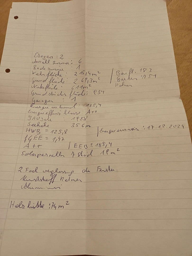 Predaj domu 216 m², pozemek 934 m², Ysperbachstrasse 19, Nöchling, Dolné Rakúsko Predaj domu 216 m², pozemek 934 m², Ysperbachstrasse 19, Nöchling, Dolné Rakúsko