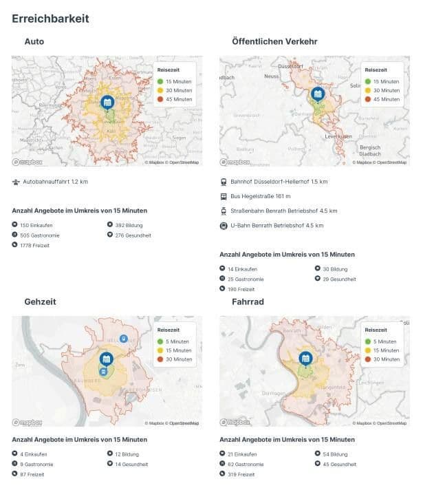 Predaj bytu 3-izbový 82 m², Hegelstraße 23, Monheim am Rhein, Severné Porýnie - Westfálsko Predaj bytu 3-izbový 82 m², Hegelstraße 23, Monheim am Rhein, Severné Porýnie - Westfálsko