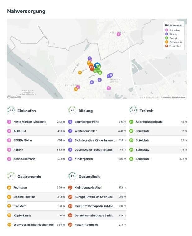 Predaj bytu 3-izbový 82 m², Hegelstraße 23, Monheim am Rhein, Severné Porýnie - Westfálsko Predaj bytu 3-izbový 82 m², Hegelstraße 23, Monheim am Rhein, Severné Porýnie - Westfálsko