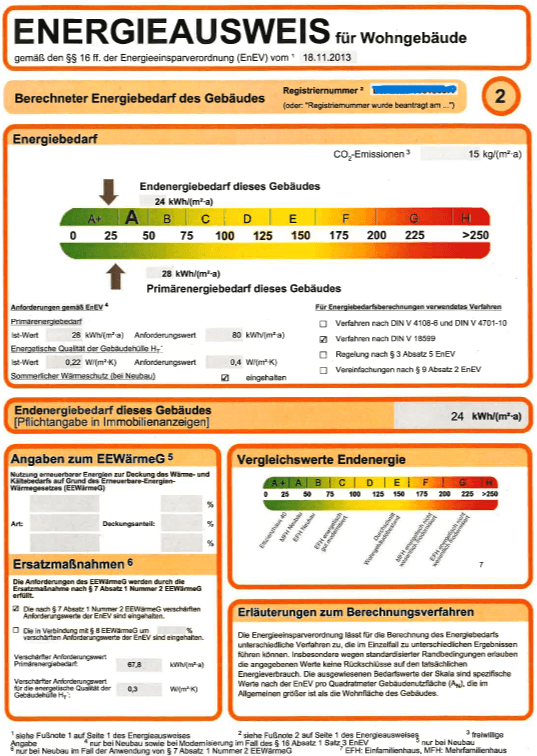 Predaj domu 163 m², pozemek 485 m², Waldshut-Tiengen, Bádensko-Wurttembersko Predaj domu 163 m², pozemek 485 m², Waldshut-Tiengen, Bádensko-Wurttembersko