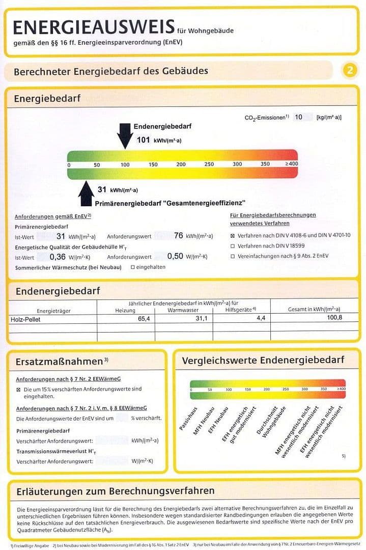 Prenájom bytu 3-izbový 84 m², Rietheim-Weilheim, Bádensko-Wurttembersko Prenájom bytu 3-izbový 84 m², Rietheim-Weilheim, Bádensko-Wurttembersko