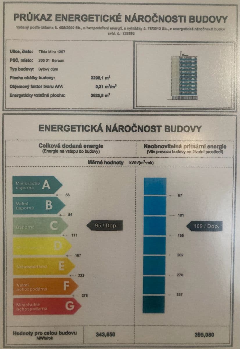 Predaj bytu 3-izbový 52 m², Třída Míru, Beroun, Středočeský kraj Predaj bytu 3-izbový 52 m², Třída Míru, Beroun, Středočeský kraj