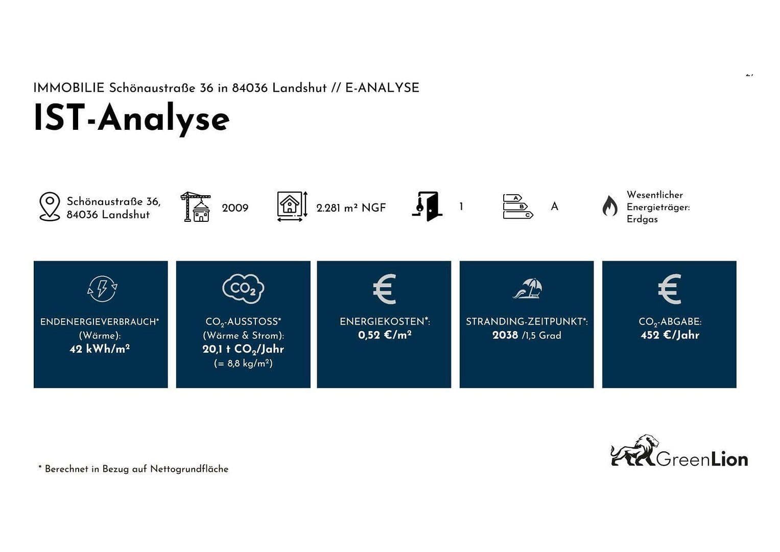 Prenájom kancelárie 239 m², Schönaustraße 36, Landshut, Bavorsko Prenájom kancelárie 239 m², Schönaustraße 36, Landshut, Bavorsko