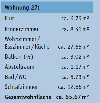 Prenájom bytu 3-izbový 66 m², Francisco-de-Goya-Straße 7, Künzelsau, Bádensko-Wurttembersko Prenájom bytu 3-izbový 66 m², Francisco-de-Goya-Straße 7, Künzelsau, Bádensko-Wurttembersko