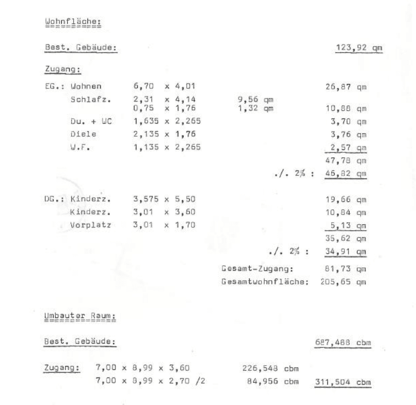 Predaj domu 202 m², pozemek 1.029 m², Weidenweg, Schwäbisch Hall, Bádensko-Wurttembersko Predaj domu 202 m², pozemek 1.029 m², Weidenweg, Schwäbisch Hall, Bádensko-Wurttembersko
