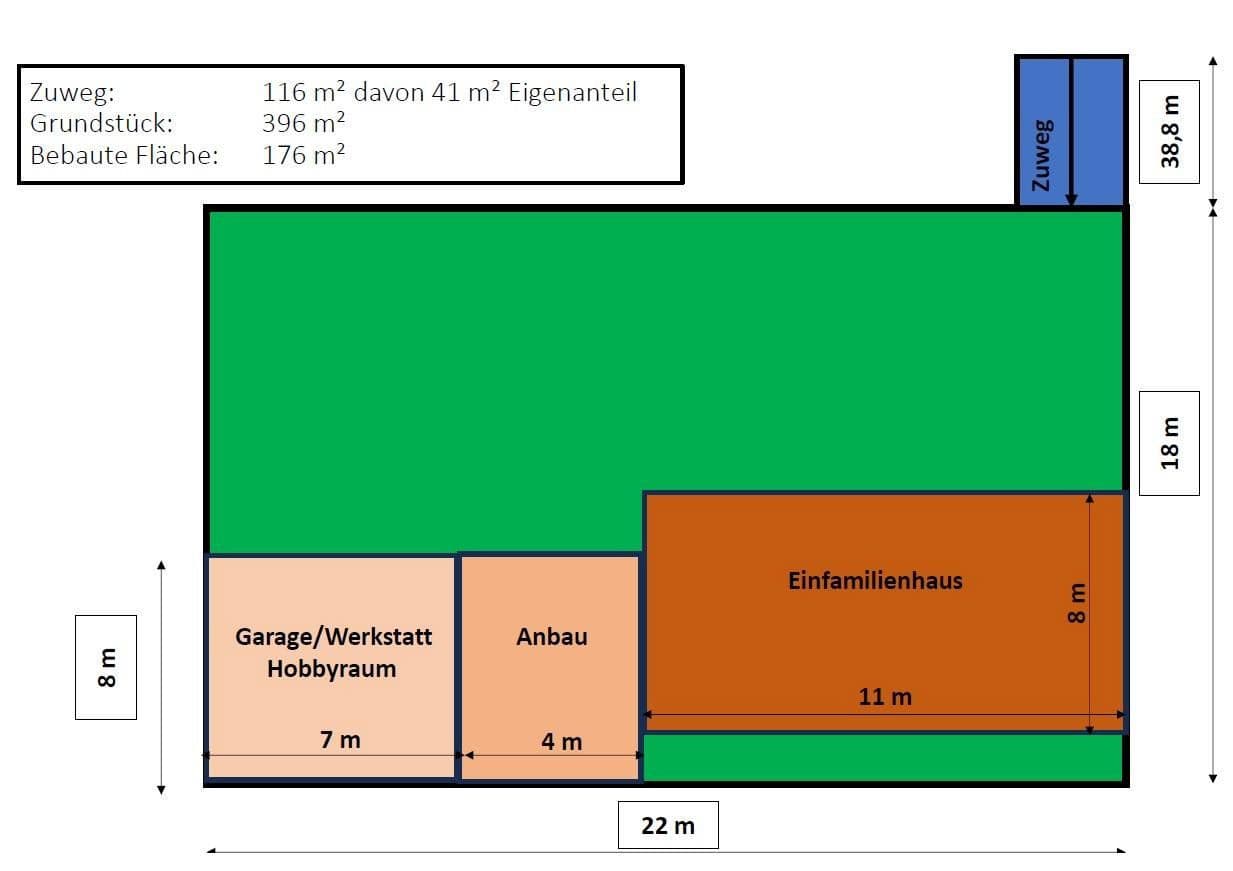 Predaj domu 222 m², pozemek 396 m², Berlin, Berlín Predaj domu 222 m², pozemek 396 m², Berlin, Berlín