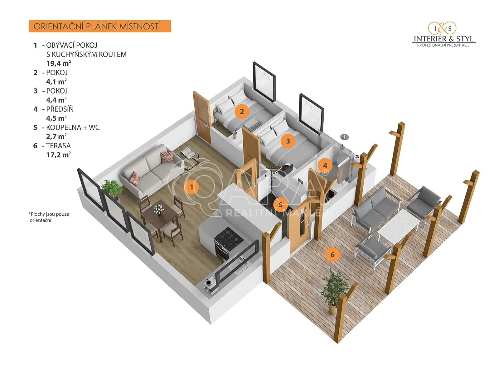 Prenájom domu 36 m², pozemek 735 m², Košátky, Středočeský kraj Prenájom domu 36 m², pozemek 735 m², Košátky, Středočeský kraj