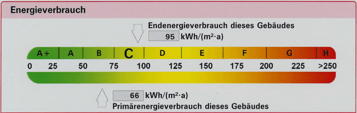Predaj bytu 3-izbový 69 m², Hesselbergring 31, Nürnberg, Bavorsko Predaj bytu 3-izbový 69 m², Hesselbergring 31, Nürnberg, Bavorsko