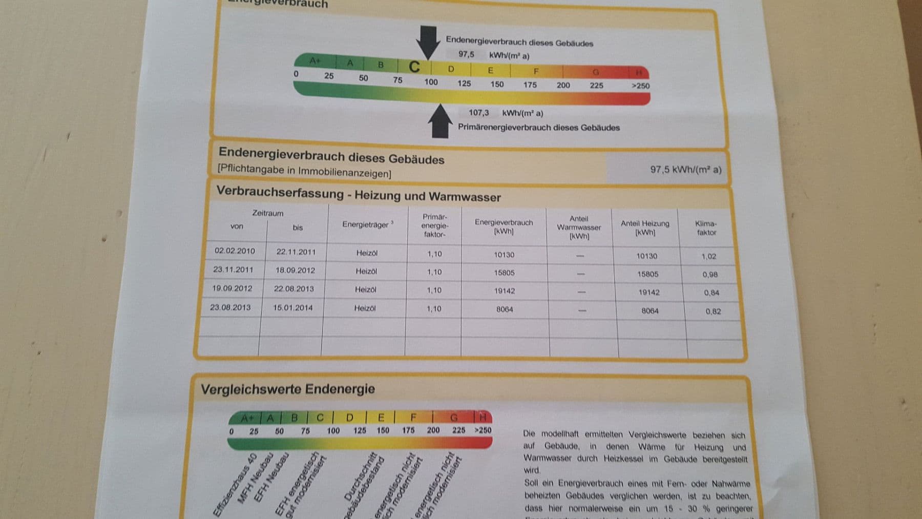 Predaj domu 132 m², pozemek 256 m², Dasing, Bavorsko Predaj domu 132 m², pozemek 256 m², Dasing, Bavorsko