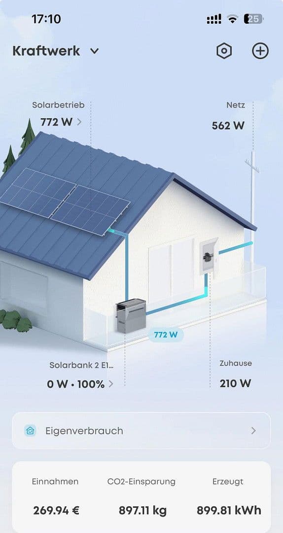 Predaj bytu 4-izbový 77 m², Garding, Šlezvicko-Holštajnsko Predaj bytu 4-izbový 77 m², Garding, Šlezvicko-Holštajnsko