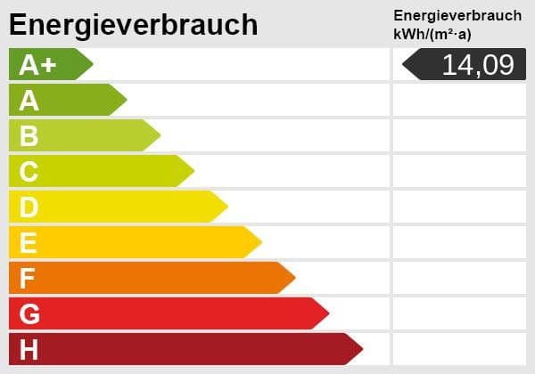 Predaj domu 178 m², pozemek 1.401 m², Mittenwalde, Brandenbursko Predaj domu 178 m², pozemek 1.401 m², Mittenwalde, Brandenbursko