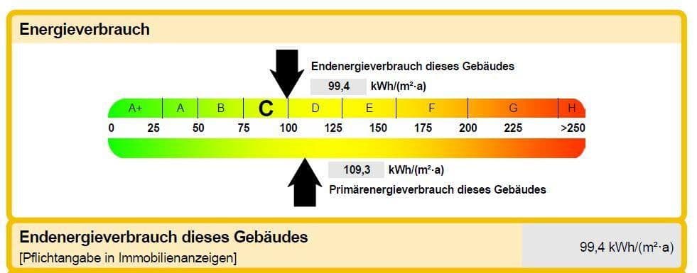 Prenájom bytu 3-izbový 80 m², An der Staustufe 1, Dettelbach, Bavorsko Prenájom bytu 3-izbový 80 m², An der Staustufe 1, Dettelbach, Bavorsko