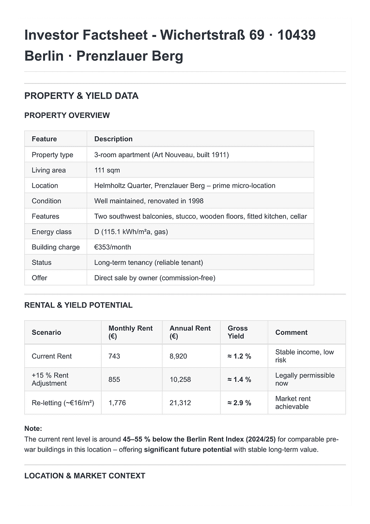 Predaj bytu 3-izbový 112 m², Wichertstr. 69, Berlin, Berlín Predaj bytu 3-izbový 112 m², Wichertstr. 69, Berlin, Berlín