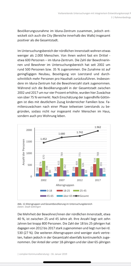Predaj bytu 1-izbový 33 m², Maschmühlenweg 6, Göttingen, Dolné Sasko Predaj bytu 1-izbový 33 m², Maschmühlenweg 6, Göttingen, Dolné Sasko