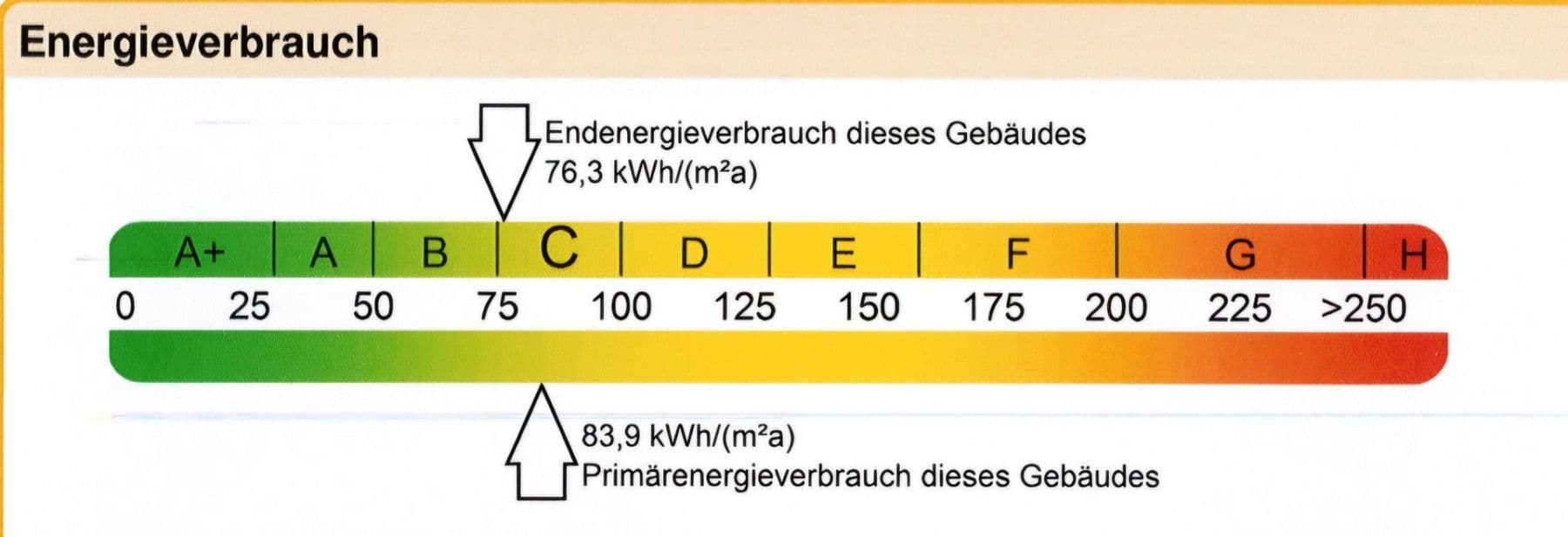 Predaj bytu 3-izbový 72 m², Laaker Hammer 10, Wuppertal, Severné Porýnie - Westfálsko Predaj bytu 3-izbový 72 m², Laaker Hammer 10, Wuppertal, Severné Porýnie - Westfálsko