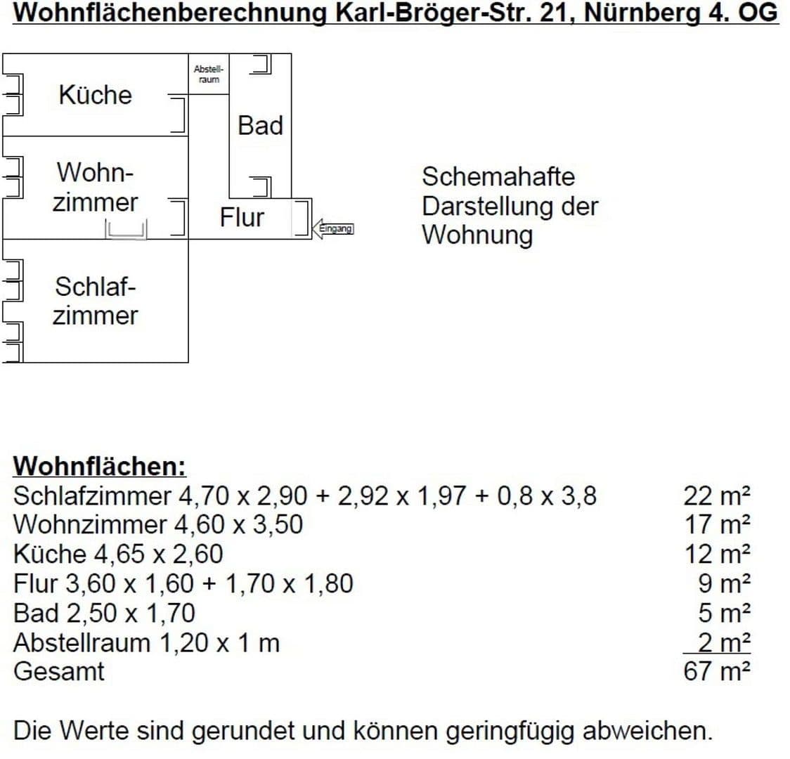 Predaj bytu 2-izbový 67 m², Nürnberg, Bavorsko Predaj bytu 2-izbový 67 m², Nürnberg, Bavorsko