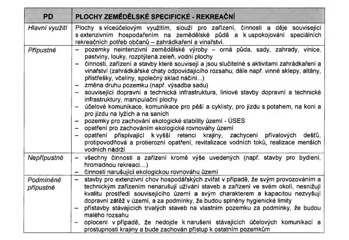 Predaj pozemku 3.320 m², Kyjov, Jihomoravský kraj Predaj pozemku 3.320 m², Kyjov, Jihomoravský kraj