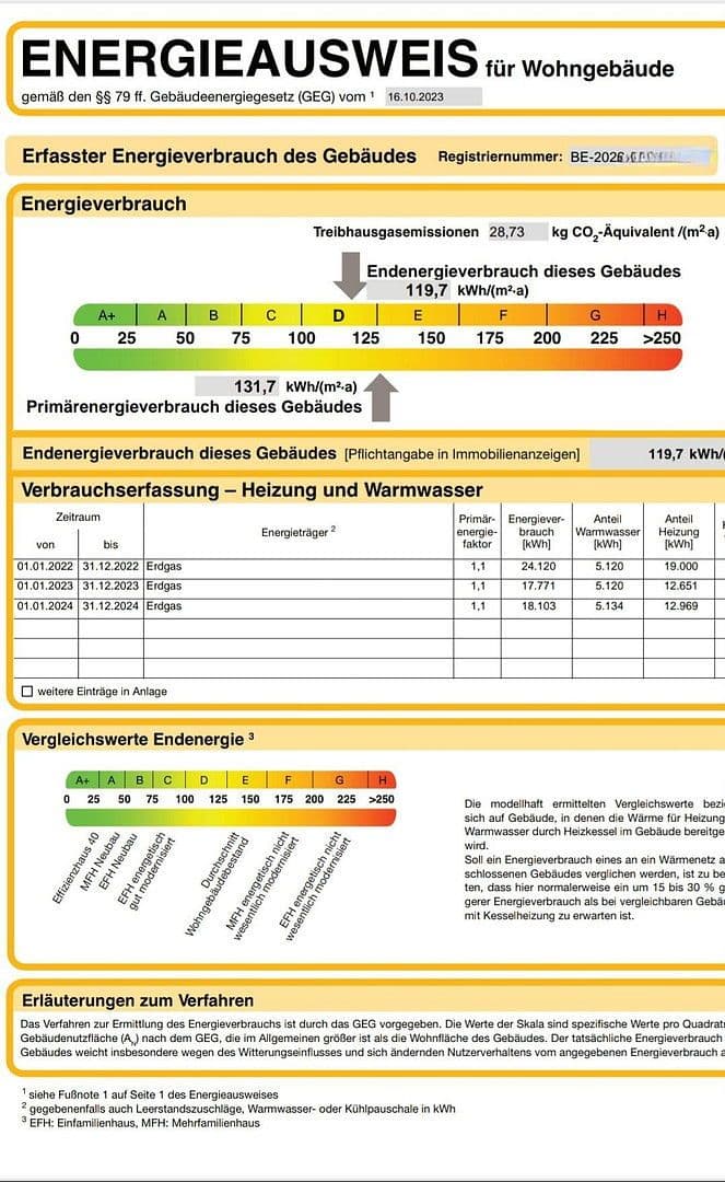 Predaj domu 162 m², pozemek 798 m², Berlin, Berlín Predaj domu 162 m², pozemek 798 m², Berlin, Berlín