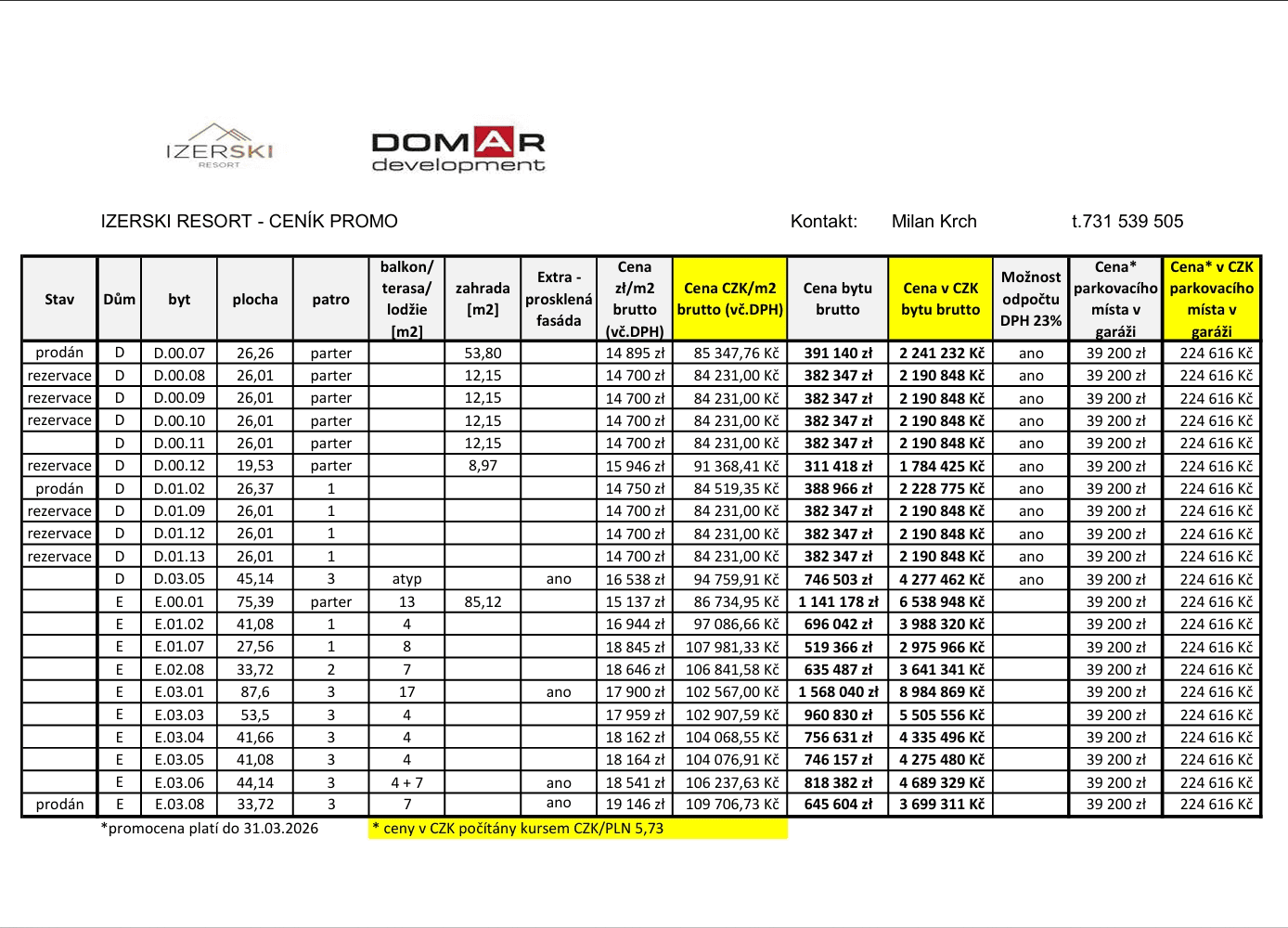 Predaj bytu 1-izbový 26 m², Celní, Nové Město pod Smrkem, Liberecký kraj Predaj bytu 1-izbový 26 m², Celní, Nové Město pod Smrkem, Liberecký kraj