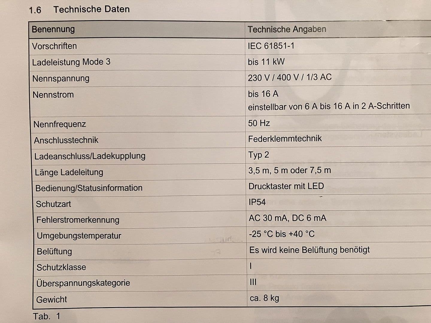 Predaj domu 130 m², pozemek 650 m², Pframa, Dolné Rakúsko Predaj domu 130 m², pozemek 650 m², Pframa, Dolné Rakúsko