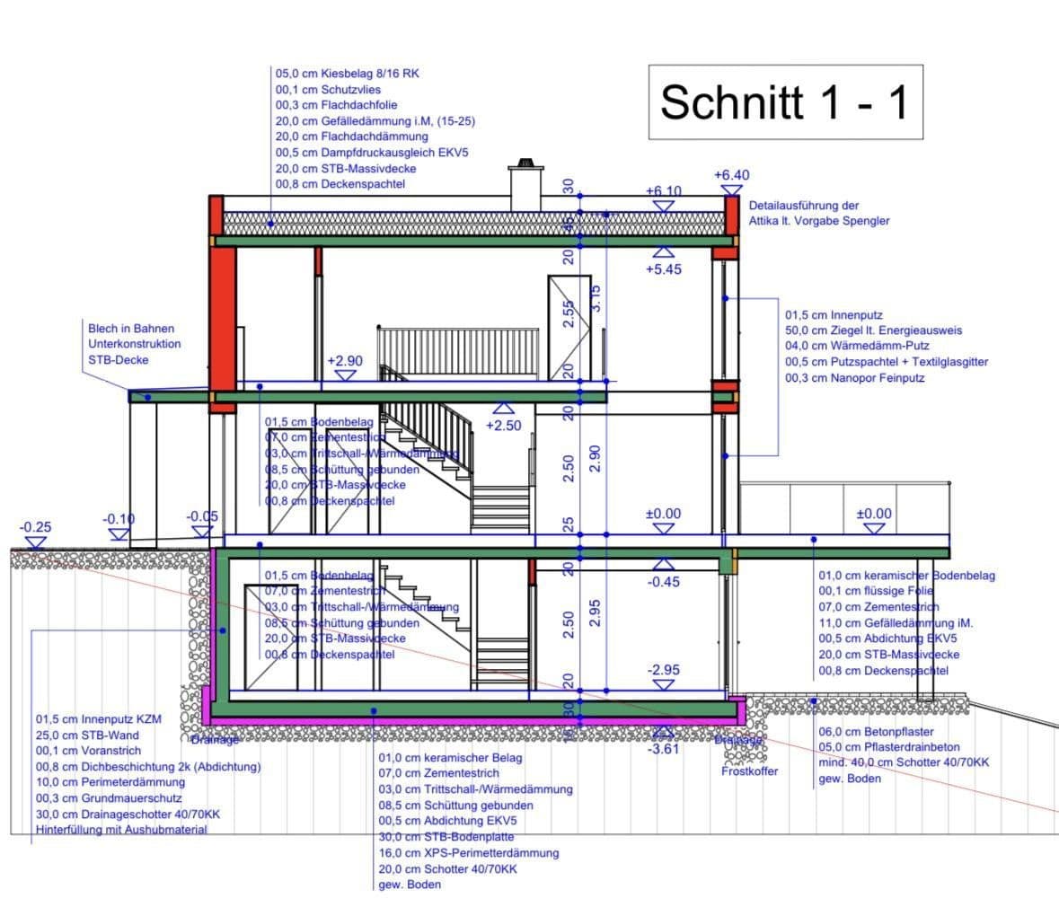 Predaj domu 190 m², pozemek 950 m², Gschaidt 50, Gschaidt, Dolné Rakúsko Predaj domu 190 m², pozemek 950 m², Gschaidt 50, Gschaidt, Dolné Rakúsko
