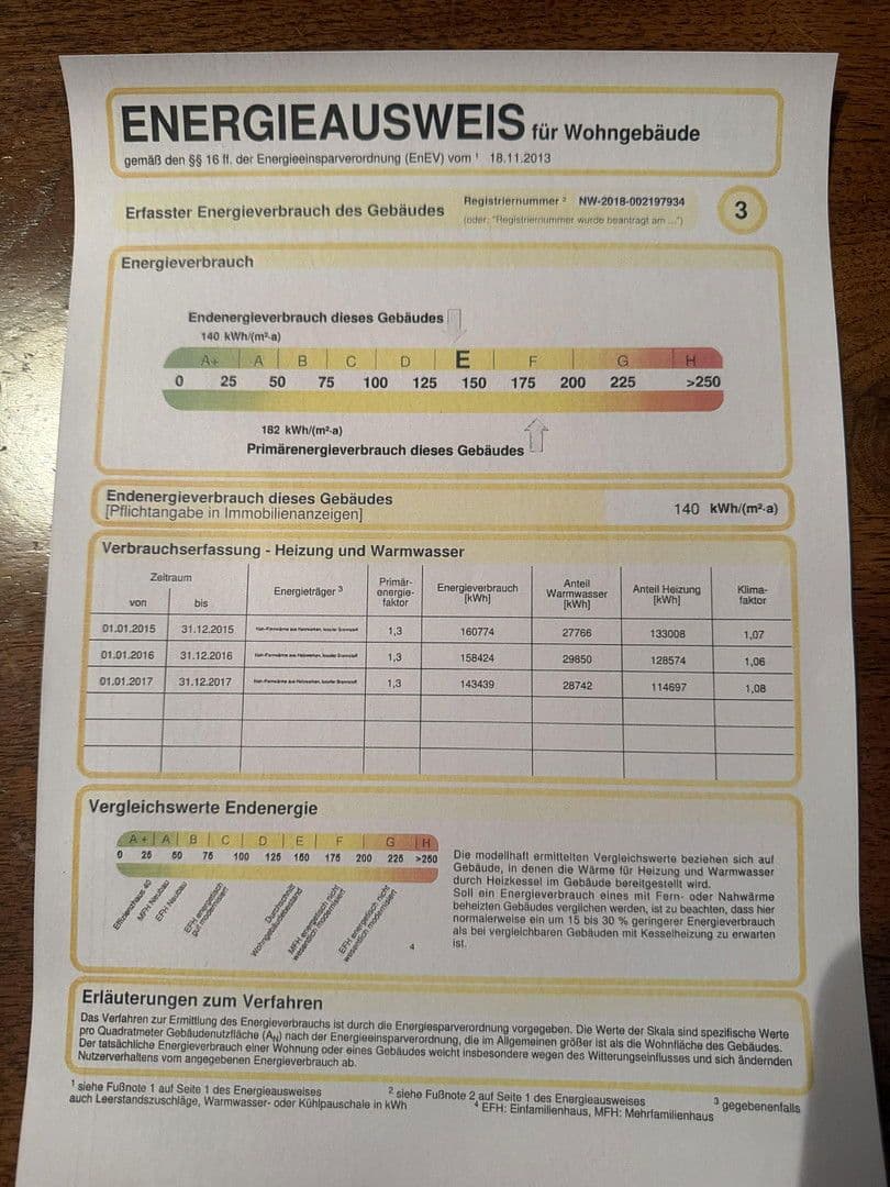 Predaj bytu 4-izbový 117 m², Katharinental 20, Bergisch Gladbach, Severné Porýnie - Westfálsko Predaj bytu 4-izbový 117 m², Katharinental 20, Bergisch Gladbach, Severné Porýnie - Westfálsko
