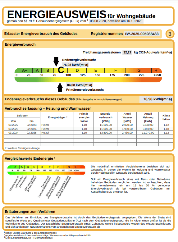 Predaj domu 121 m², pozemek 425 m², Weichering OT Lichtenau, Bavorsko Predaj domu 121 m², pozemek 425 m², Weichering OT Lichtenau, Bavorsko