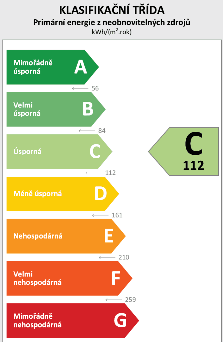 Predaj bytu 3-izbový 81 m², Okružní, Žďár nad Sázavou, Kraj Vysočina Predaj bytu 3-izbový 81 m², Okružní, Žďár nad Sázavou, Kraj Vysočina