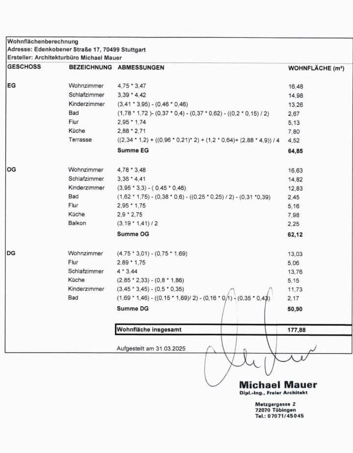 Predaj domu 177 m², pozemek 442 m², Stuttgart, Bádensko-Wurttembersko Predaj domu 177 m², pozemek 442 m², Stuttgart, Bádensko-Wurttembersko