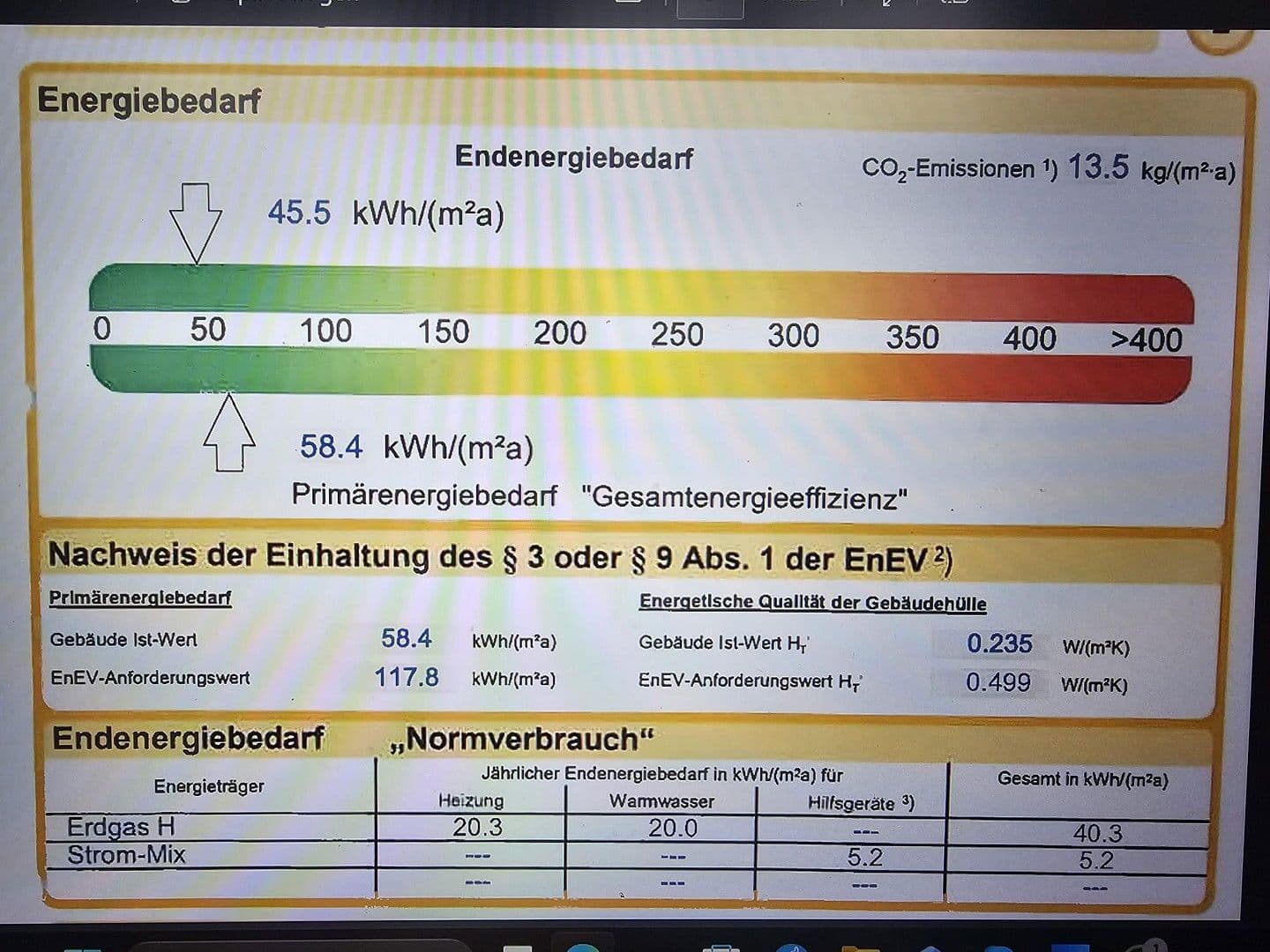Predaj domu 130 m², pozemek 689 m², Bergen, Dolné Sasko Predaj domu 130 m², pozemek 689 m², Bergen, Dolné Sasko