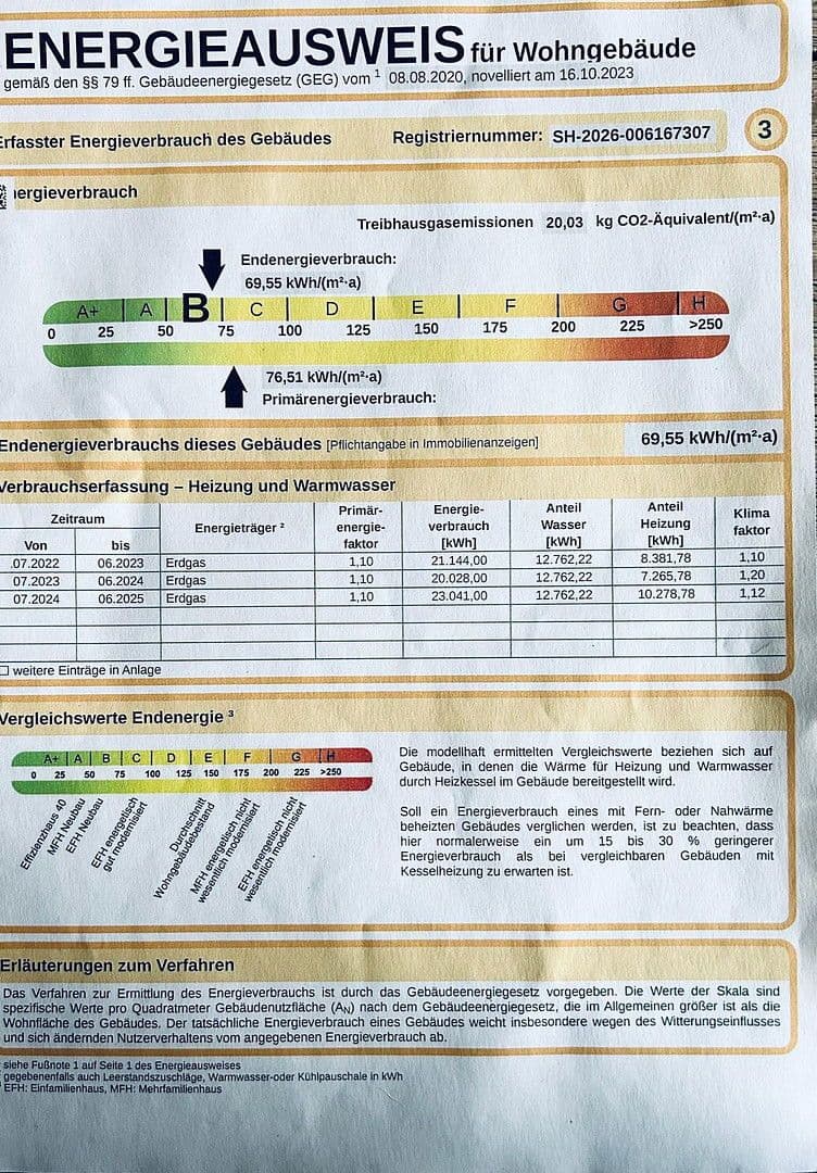 Predaj domu 265 m², pozemek 126 m², Michaelisstr.2, Schleswig, Šlezvicko-Holštajnsko Predaj domu 265 m², pozemek 126 m², Michaelisstr.2, Schleswig, Šlezvicko-Holštajnsko