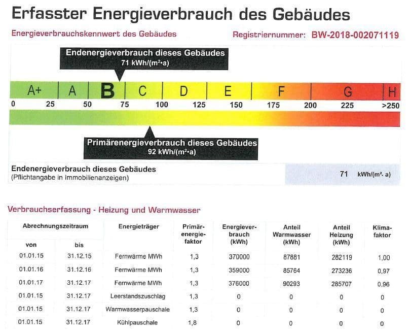 Predaj bytu 3-izbový 81 m², Böblingen, Bádensko-Wurttembersko Predaj bytu 3-izbový 81 m², Böblingen, Bádensko-Wurttembersko