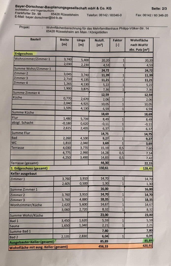 Predaj domu 450 m², pozemek 540 m², Rüsselsheim am Main, Hesensko Predaj domu 450 m², pozemek 540 m², Rüsselsheim am Main, Hesensko