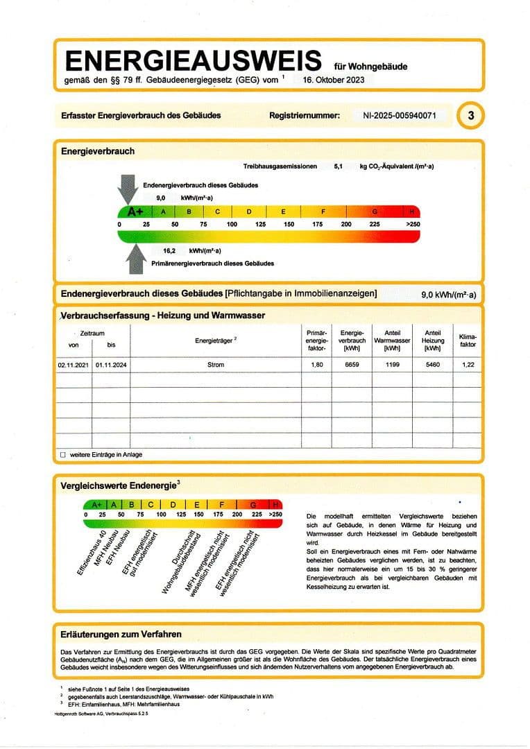 Predaj domu 265 m², pozemek 1.040 m², Riede, Dolné Sasko Predaj domu 265 m², pozemek 1.040 m², Riede, Dolné Sasko