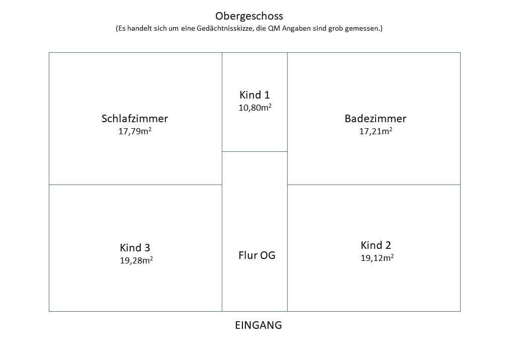 Prenájom domu 200 m², pozemek 328 m², Hagenstraße 13, Wolfhagen, Hesensko Prenájom domu 200 m², pozemek 328 m², Hagenstraße 13, Wolfhagen, Hesensko
