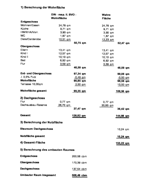 Predaj domu 128 m², pozemek 150 m², Hannover, Dolné Sasko Predaj domu 128 m², pozemek 150 m², Hannover, Dolné Sasko